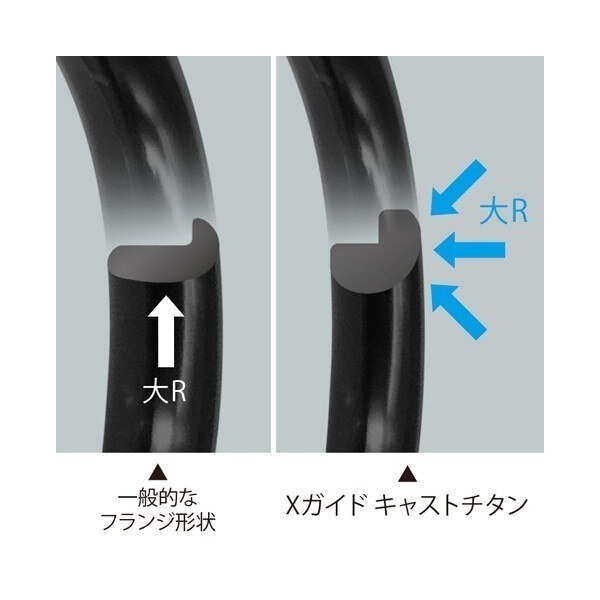 20スピンパワー
